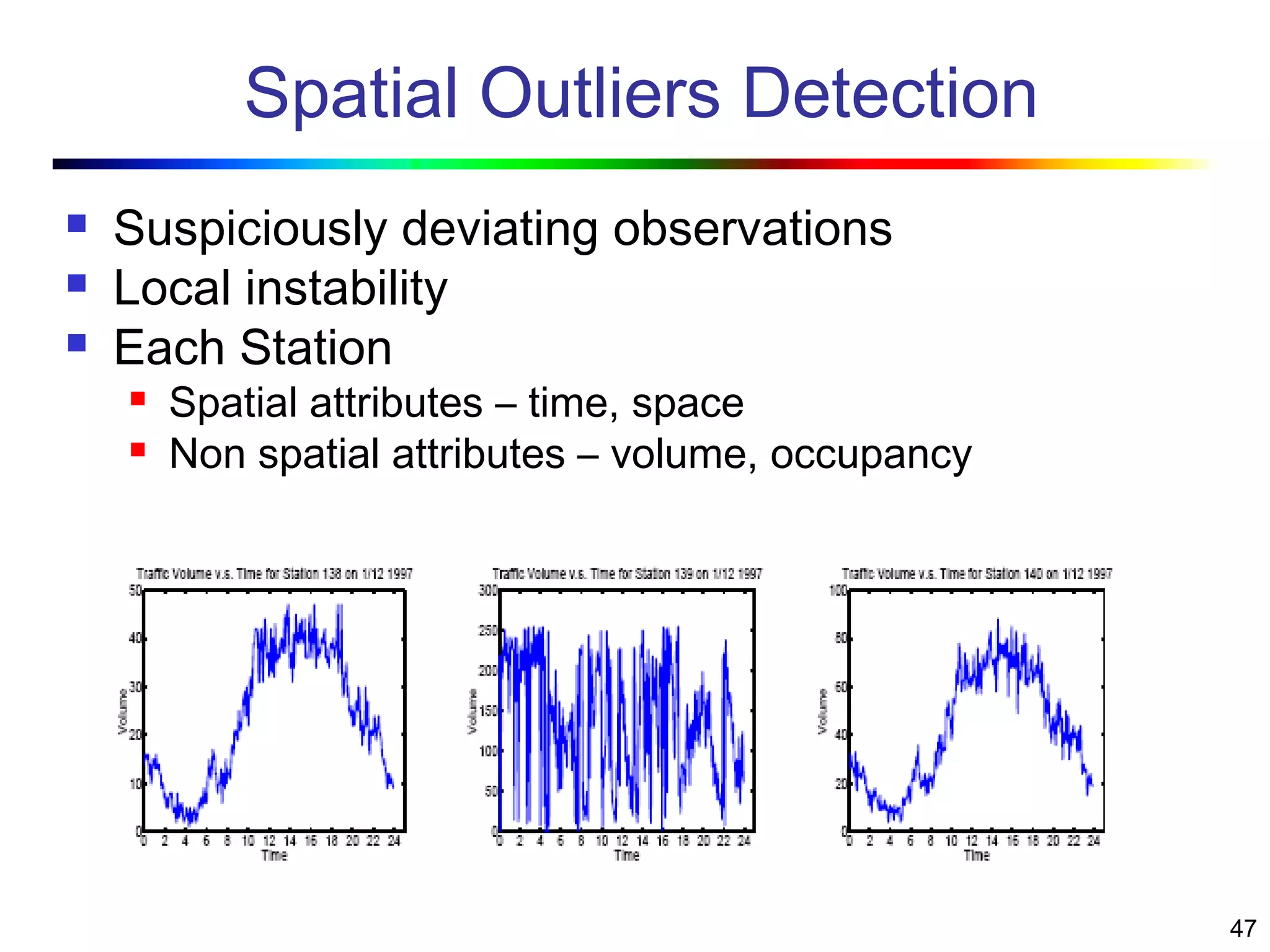 47
Spatial Outliers Detection
 Suspiciously deviating observations
 Local instability
 Each Station
 Spatial attributes – time, space
 Non spatial attributes – volume, occupancy
 