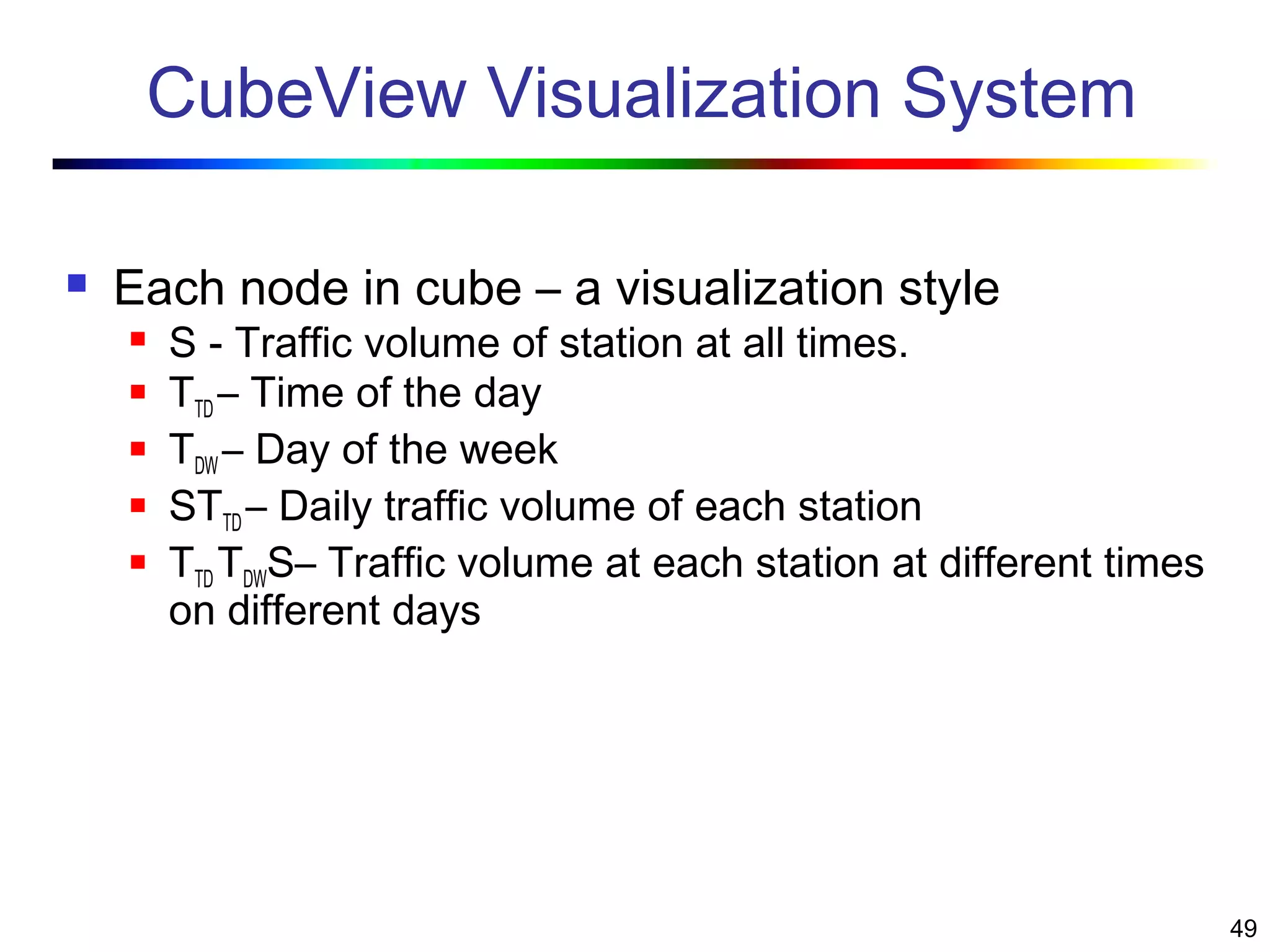 49
CubeView Visualization System
 Each node in cube – a visualization style
 S - Traffic volume of station at all times.
 TTD – Time of the day
 TDW – Day of the week
 STTD – Daily traffic volume of each station
 TTD TDWS– Traffic volume at each station at different times
on different days
 