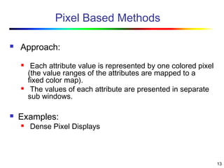 13
Pixel Based Methods
 Approach:
 Each attribute value is represented by one colored pixel
(the value ranges of the attributes are mapped to a
fixed color map).
 The values of each attribute are presented in separate
sub windows.
 Examples:
 Dense Pixel Displays
 