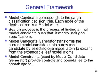 22
General Framework
 Model Candidate corresponds to the partial
classification decision tree. Each node of the
decision tree is a Model Atom
 Search process is the process of finding a final
model candidate such that it meets user goal
specifications.
 Model Candidate Generator transforms the
current model candidate into a new model
candidate by selecting one model atom to expand
from the expandable leaf model atoms.
 Model Constraints (used by Model Candidate
Generator) provide controls and boundaries to the
search space.
 