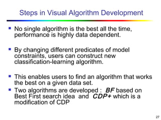 27
Steps in Visual Algorithm Development
 No single algorithm is the best all the time,
performance is highly data dependent.
 By changing different predicates of model
constraints, users can construct new
classification-learning algorithm.
 This enables users to find an algorithm that works
the best on a given data set.
 Two algorithms are developed : BF based on
Best First search idea and CDP+ which is a
modification of CDP
 