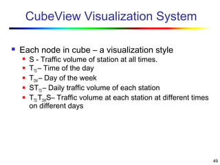 49
CubeView Visualization System
 Each node in cube – a visualization style
 S - Traffic volume of station at all times.
 TTD – Time of the day
 TDW – Day of the week
 STTD – Daily traffic volume of each station
 TTD TDWS– Traffic volume at each station at different times
on different days
 