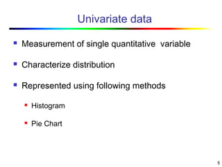 5
Univariate data
 Measurement of single quantitative variable
 Characterize distribution
 Represented using following methods
 Histogram
 Pie Chart
 