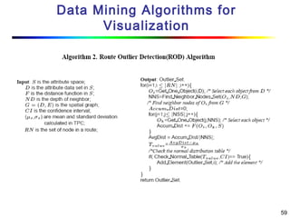 59
Data Mining Algorithms for
Visualization
 