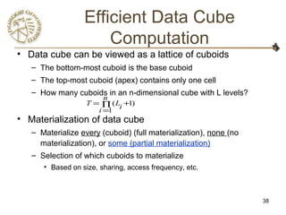 2. data warehouse 2nd unit | PPT