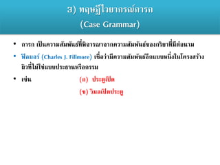3) ทฤษฎีไวยากรณ์การก
(Case Grammar)
• การก เป็ นความสัมพันธ์ที่พิจารณาจากความสัมพันธ์ของกริยาที่มีต่อนาม
• ฟิลมอร์ (Charles J. Fillmore) เชื่อว่ามีความสัมพันธ์อีกแบบหนึ่งในโครงสร้าง
ผิวที่ไม่ใช่แบบประธานหรือกรรม
• เช่น (ก) ประตูเปิ ด
(ข) วิมลเปิ ดประตู
 