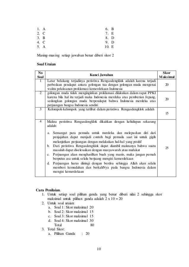 Soal Dan Jawaban Pilihan Ganda Tentang Proklamasi Kemerdekaan Indonesia Carlespen