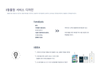 동물원 서비스 디자인
*2. 어린이를 위한 교육적 서비스 디자인 진행
(동물에 관한 모바일 동물공부 카드)
*1. 캐릭터디자인을 진행을 하여 동물원 시설 ,상품에 적용을 제안함
IDEA
동물원 홍보 방법으로 호감가는 동물 캐릭터를 디자인하고 응용하여 어린이들에게 교육적이고 흥미로운 컨텐츠를 제안하고 동물원의 산책로를 제시한다.
*3. 코스별 동물 보고 오기 미션 비콘팔찌를 만듬(앱으로 연동?)
1. 3.
analysis
임팩트가 없다
넓다.
정겨운 분위기
조경을 잘해놈
시설이 전반적으로 낡았다.
아이들이 엄청 많다. 캐릭터로 노후된 동물원에 활기를 불어 넣고
어린이들을 위한 재미를 주며 서울 대공원 만의
특별함을 만든다.
2.
 