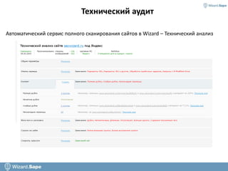 Технический аудит
Автоматический сервис полного сканирования сайтов в Wizard – Технический анализ
 