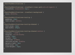 .ChartPushNotifications {
}
.ChartPushNotifications .LineChart-lines path:nth-of-type(2) {
transform: translateY(-2px);
}
.ChartPushNotifications .LineChart-background {
fill: #f5f5f5;
}
.ChartPushNotifications-tooltip {
padding: 10px;
text-align: center;
}
.ChartPushNotifications-tooltip-channel {
font-size: 12px;
max-width: 180px;
}
.ChartPushNotifications-tooltip-channel:before {
content: "2588";
display: inline-block;
width: 10px;
height: 10px;
overflow: hidden;
vertical-align: middle;
margin-right: 5px;
font-size: 1em;
line-height: 10px;
}
 