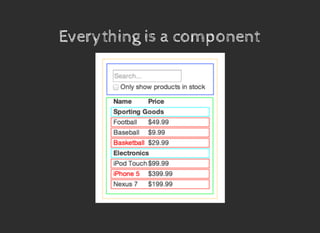 Everything is a componentEverything is a component
 