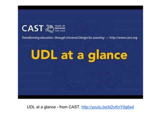 UDL at a glance - from CAST. http://youtu.be/bDvKnY0g6e4
 