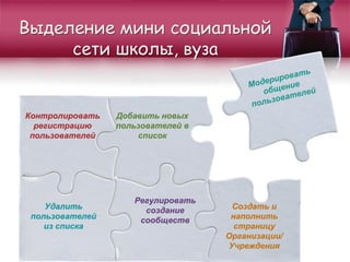 Выделение мини социальной
сети школы, вуза
 
