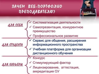  Систематизация деятельности
 Самопрезентация, конкурентное
преимущество
 Профессиональное развитие
 Сервис для общения, расширения
информационного пространства
 Учебная платформа для организации
дистанционного обучения
 Конкурс
 Стимулирующий фактор
 Лицензирование, аттестация,
аккредитация ОУ
ЗАЧЕМ ВЕБ-ПОРТФОЛИО
ПРЕПОДАВАТЕЛЮ?
ДЛЯ СЕБЯ
ДЛЯ СТУДЕНТА
ДЛЯ КАРЬЕРЫ
 