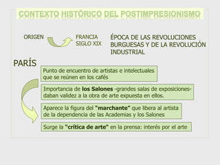 ORIGEN FRANCIA
SIGLO XIX
ÉPOCA DE LAS REVOLUCIONES
BURGUESAS Y DE LA REVOLUCIÓN
INDUSTRIAL
PARÍS
Punto de encuentro de artistas e intelectuales
que se reúnen en los cafés
Importancia de los Salones -grandes salas de exposiciones-
daban validez a la obra de arte expuesta en ellos.
Aparece la figura del “marchante” que libera al artista
de la dependencia de las Academias y los Salones
Surge la “crítica de arte“ en la prensa: interés por el arte
 