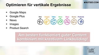 Optimieren für vertikale Ergebnisse
 Google Maps
 Google Plus
 News
 Images
 Product Search
Am besten funktioniert guter Content
kombiniert mit kreativem Linkbuilding!
 