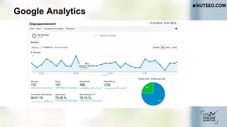 Google Analytics
 
