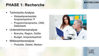 PHASE 1: Recherche
 Technische Analyse
– Webseitenentwickler
Ansprechpartner IT
– Programmiersprache, CMS,
Datenbank
 Unternehmensanalyse
– Branche, Region, Größe
– Budget, Ansprechpartner
 Mitbewerberanalyse
– Produkte, Gebiet, Marken
 