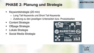 PHASE 2: Planung und Strategie
 Keywordstrategie (20 min)
– Long Tail Keywords und Short Tail Keywords
– Zuteilung zu den jeweiligen Unterseiten bzw. Produktseiten
 Content Strategie
 Offpage Strategie
 Lokale Strategie
 Social Media Strategie
 