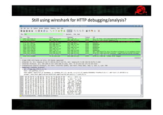 Still using wireshark for HTTP debugging/analysis?
 