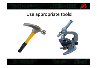 Use appropriate tools!
 