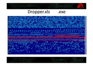 Dropper.xls .exe
 