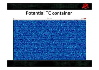 Potential TC container
 