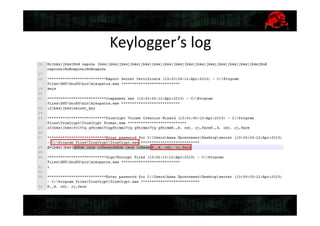 Keylogger’s log
 