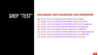 GREP “TEST”
15
МНОГО ДОМЕНОВ, МНОГО ПОЛЬЗОВАТЕЛЕЙ, МНОГО ВОЗМОЖНОСТЕЙ
15
 