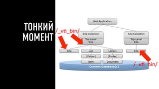 ТОНКИЙ
МОМЕНТ
9
/_vG_bin/	
  
/_vG_bin/	
  
 