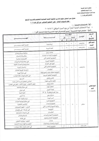 جداول التعليم الفنى صناعى 3 سنوات