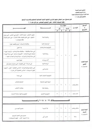 جداول التعليم الفنى صناعى 3 سنوات