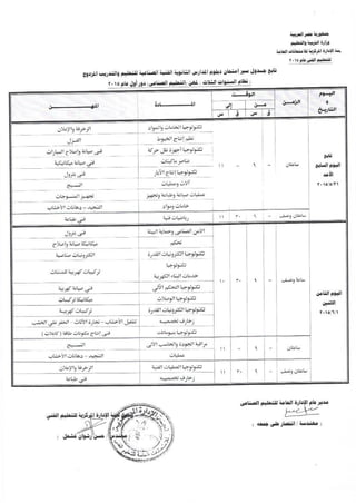 جداول التعليم الفنى صناعى 3 سنوات