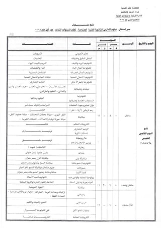 جداول التعليم الفنى صناعى 3 سنوات