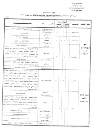 جداول التعليم الفنى صناعى 3 سنوات
