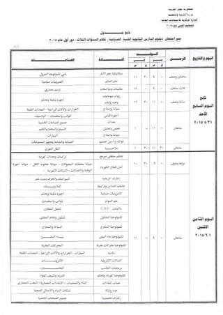 جداول التعليم الفنى صناعى 3 سنوات