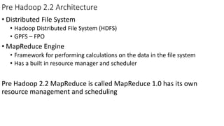 Pre Hadoop 2.2 Architecture
• Distributed File System
• Hadoop Distributed File System (HDFS)
• GPFS – FPO
• MapReduce Engine
• Framework for performing calculations on the data in the file system
• Has a built in resource manager and scheduler
Pre Hadoop 2.2 MapReduce is called MapReduce 1.0 has its own
resource management and scheduling
 