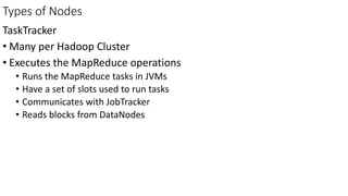 Types of Nodes
TaskTracker
• Many per Hadoop Cluster
• Executes the MapReduce operations
• Runs the MapReduce tasks in JVMs
• Have a set of slots used to run tasks
• Communicates with JobTracker
• Reads blocks from DataNodes
 