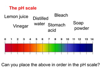 Vinegar
Can you place the above in order in the pH scale?
The pH scale
Stomach
acid
Distilled
water Soap
powder
BleachLemon juice
 