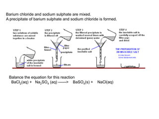 Barium chloride and sodium sulphate are mixed.
A precipitate of barium sulphate and sodium chloride is formed.
Balance the equation for this reaction
BaCl2(aq) + Na2SO4 (aq) ------> BaSO4(s) + NaCl(aq)
 