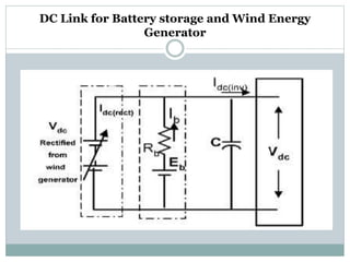 DC Link for Battery storage and Wind Energy
Generator
 