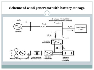 Scheme of wind generator with battery storage
 