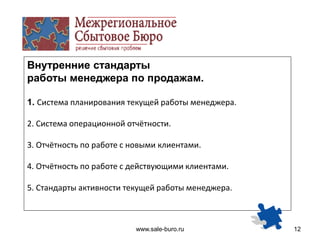 www.sale-buro.ru 12
Внутренние стандарты
работы менеджера по продажам.
1. Система планирования текущей работы менеджера.
2. Система операционной отчётности.
3. Отчётность по работе с новыми клиентами.
4. Отчётность по работе с действующими клиентами.
5. Стандарты активности текущей работы менеджера.
 