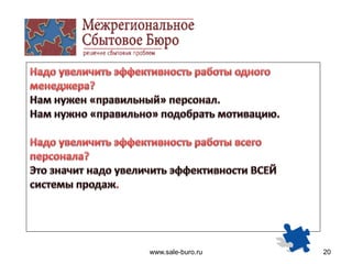 www.sale-buro.ru 20
 