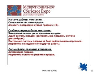 www.sale-buro.ru 22
Начало работы компании.
Становление системы продаж.
Алгоритм построения отдела продаж с «0».
Стабилизация работы компании.
Замедление темпов роста динамики продаж.
Аудит системы продаж (региональные продажи, система
дистрибуции).
Построение системы продаж на базе действующего персонала:
разработка и внедрение стандартов работы.
Дальнейшее развитие компании.
Активизация продаж.
Разработка стратегии развития продаж.
 