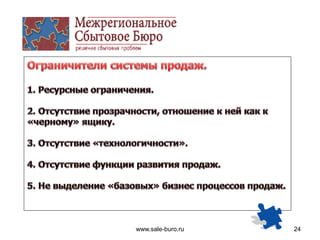 www.sale-buro.ru 24
 