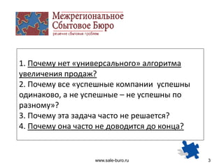 www.sale-buro.ru 3
1. Почему нет «универсального» алгоритма
увеличения продаж?
2. Почему все «успешные компании успешны
одинаково, а не успешные – не успешны по
разному»?
3. Почему эта задача часто не решается?
4. Почему она часто не доводится до конца?
 