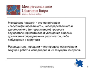 www.sale-buro.ru 5
Менеджер: продажи - это организация
«персонифицированного», непосредственного и
двустороннего (интерактивного) процесса
осуществления контактов и убеждения с целью
достижения определенных результатов, либо
побуждения к действию
Руководитель: продажи – это процесс организации
текущей работы менеджеров и их текущего контроля.
 
