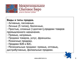 www.sale-buro.ru 6
Виды и типы продаж.
- Активные, пассивные.
- Личные (5 типов), безличные.
- Простые, сложные («долгие»),продажи товаров
промышленного назначения.
- Прямые, непрямые.
- Продажа товаров, услуг, франшизы.
- Розничные продажи.
- Продажи В2В и В2С.
- Региональные продажи: прямые, оптовые,
дистрибутивные, филиальные продажи.
 