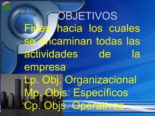 OBJETIVOS
Fines hacia los cuales
se encaminan todas las
actividades de la
empresa
Lp. Obj. Organizacional
Mp. Objs: Específicos
Cp. Objs. Operativos
 